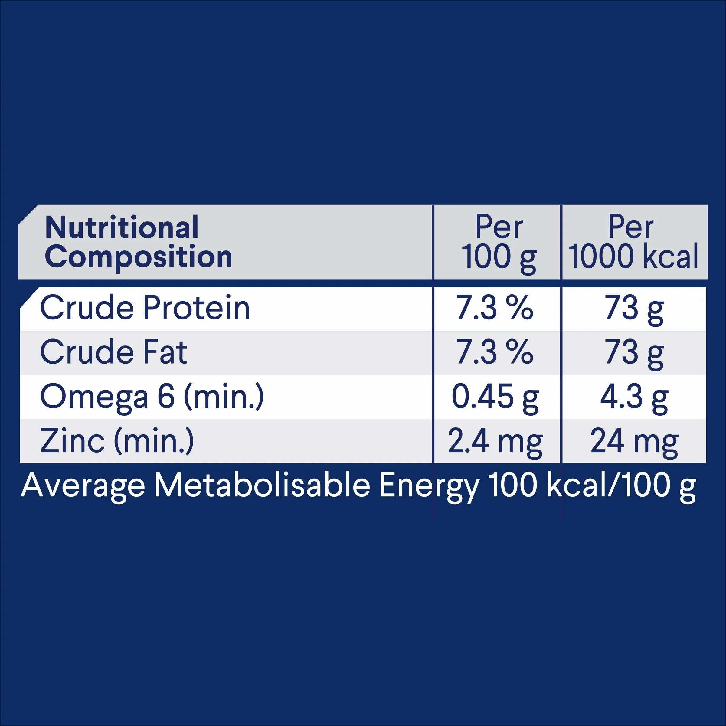 Advance Chicken and Turkey All Breed Adult Dog Wet Food 700g x 12 - Image 6