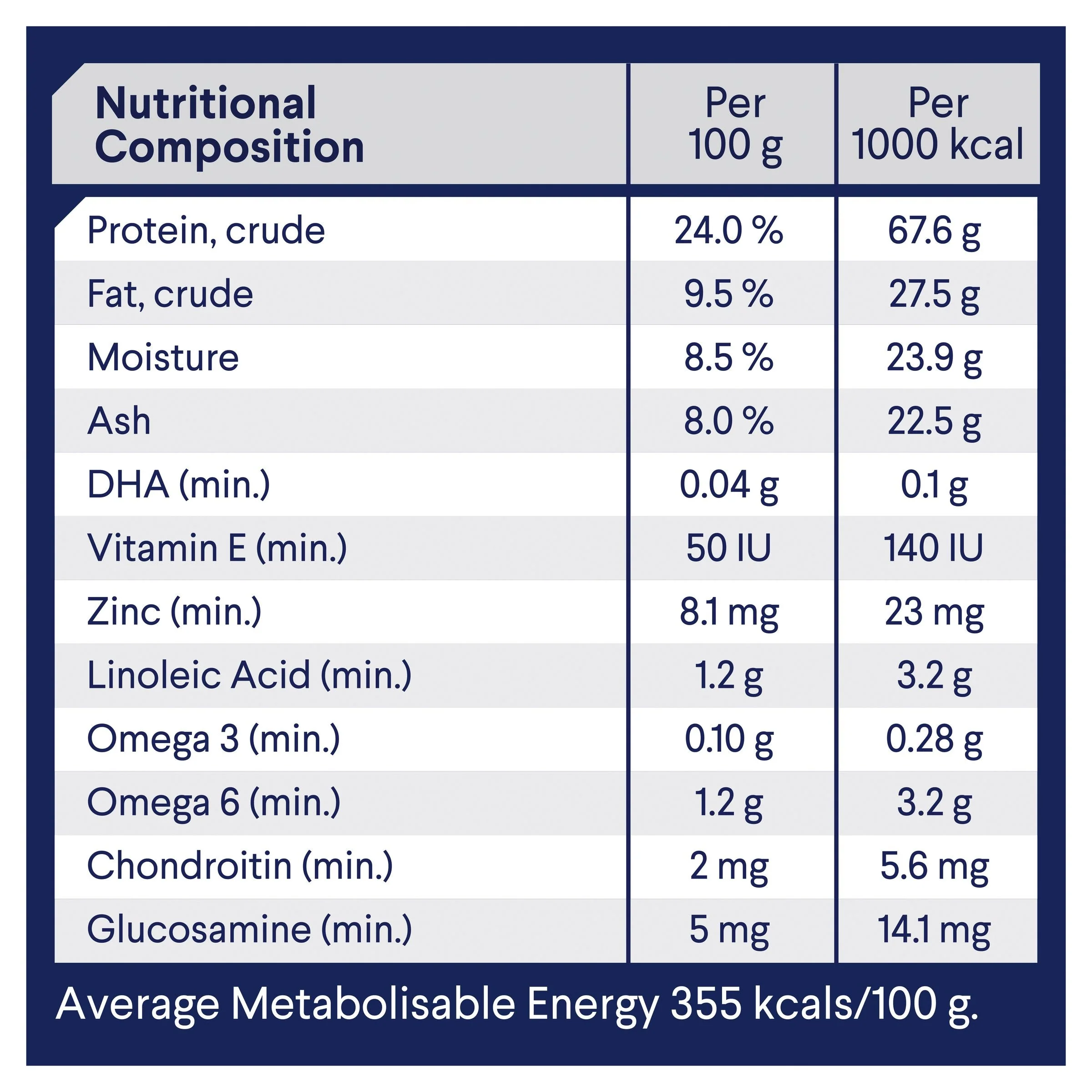 Advance Chicken and Rice Healthy Ageing Medium Breed Mature Dog Dry Food 15kg - Image 6