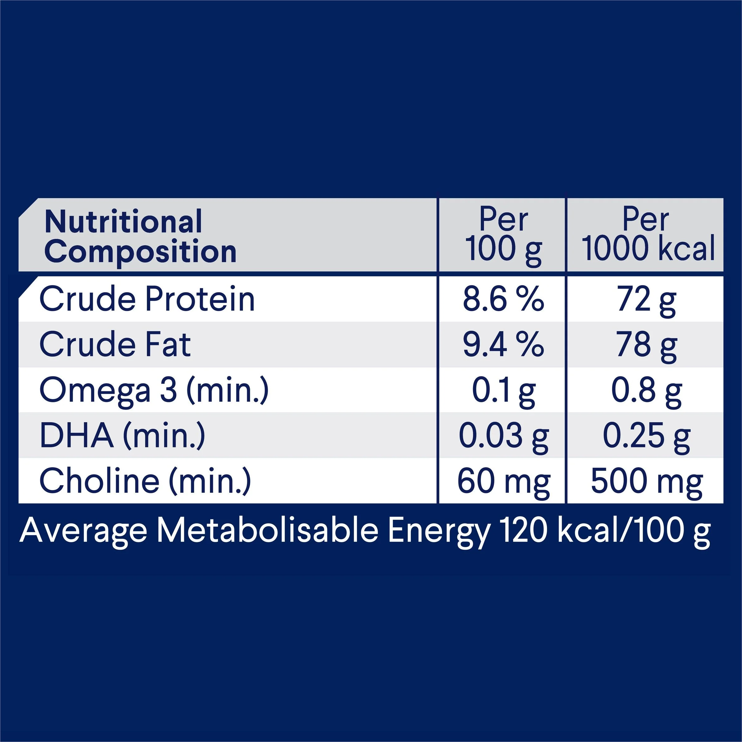 Advance Chicken and Rice All Breed Puppy Wet Food 700g - Image 5