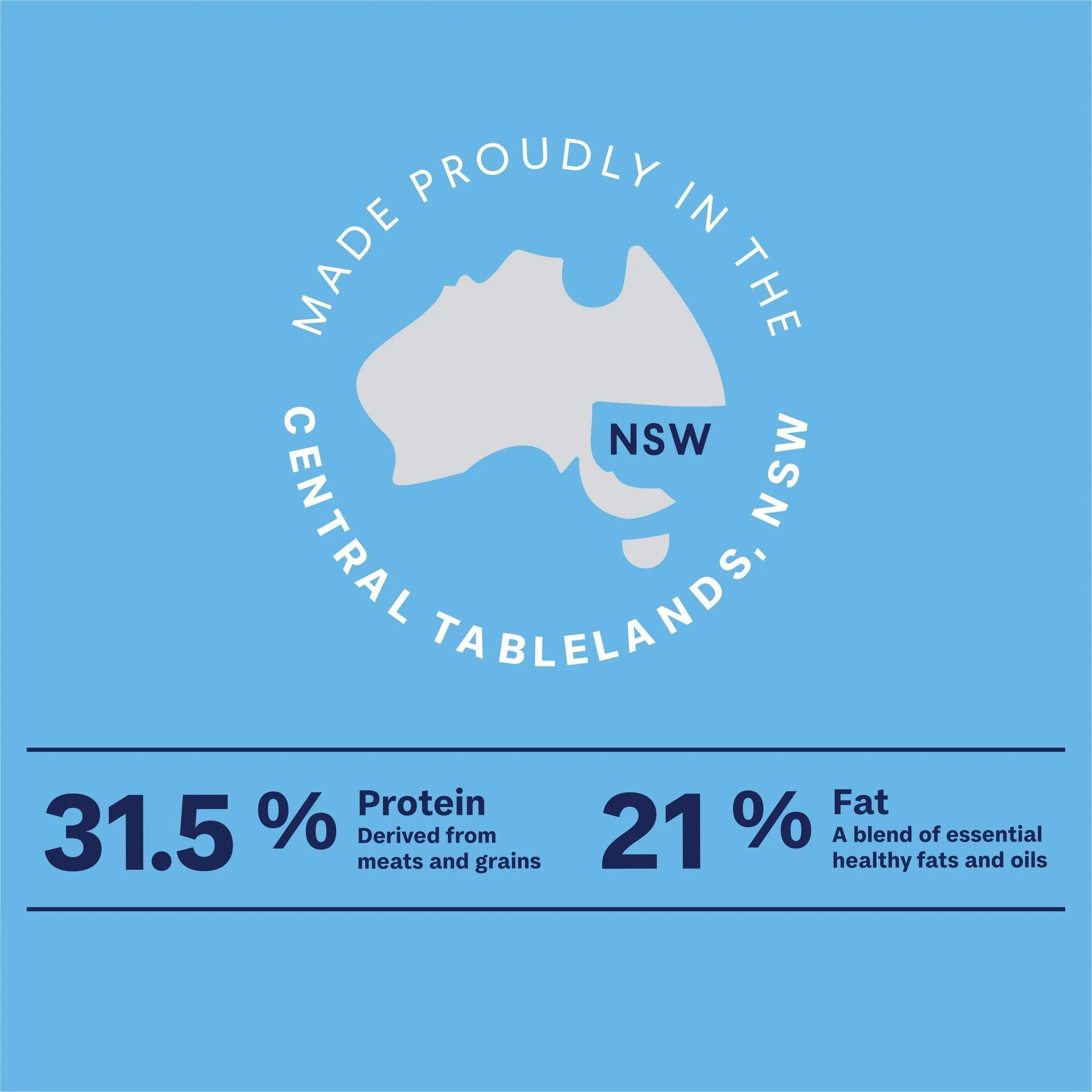 Advance Chicken and Rice Medium Breed Puppy Dry Food 3kg - Image 5