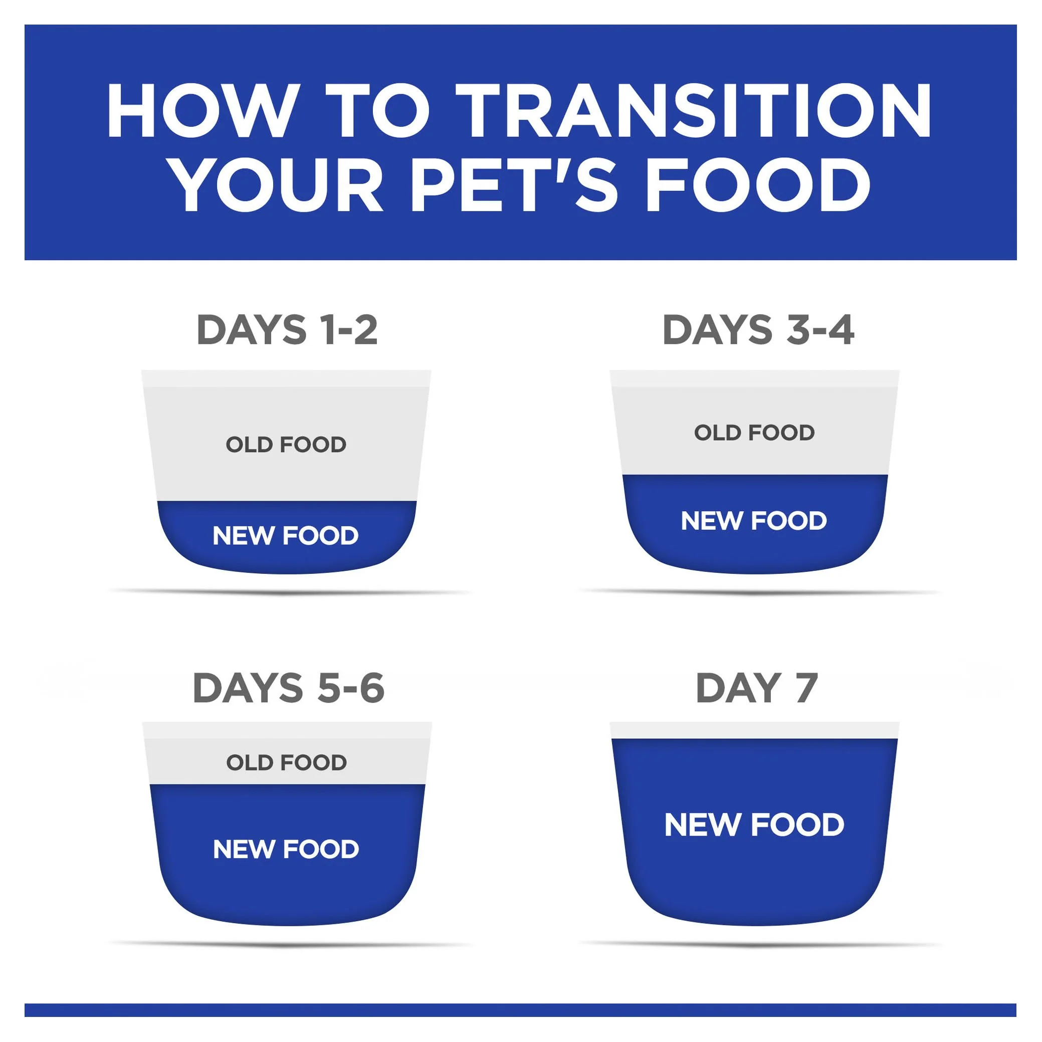 Hills Prescription Diet Cat k/d Kidney Care Pate with Tuna Wet Food 156g x 24 - Image 8