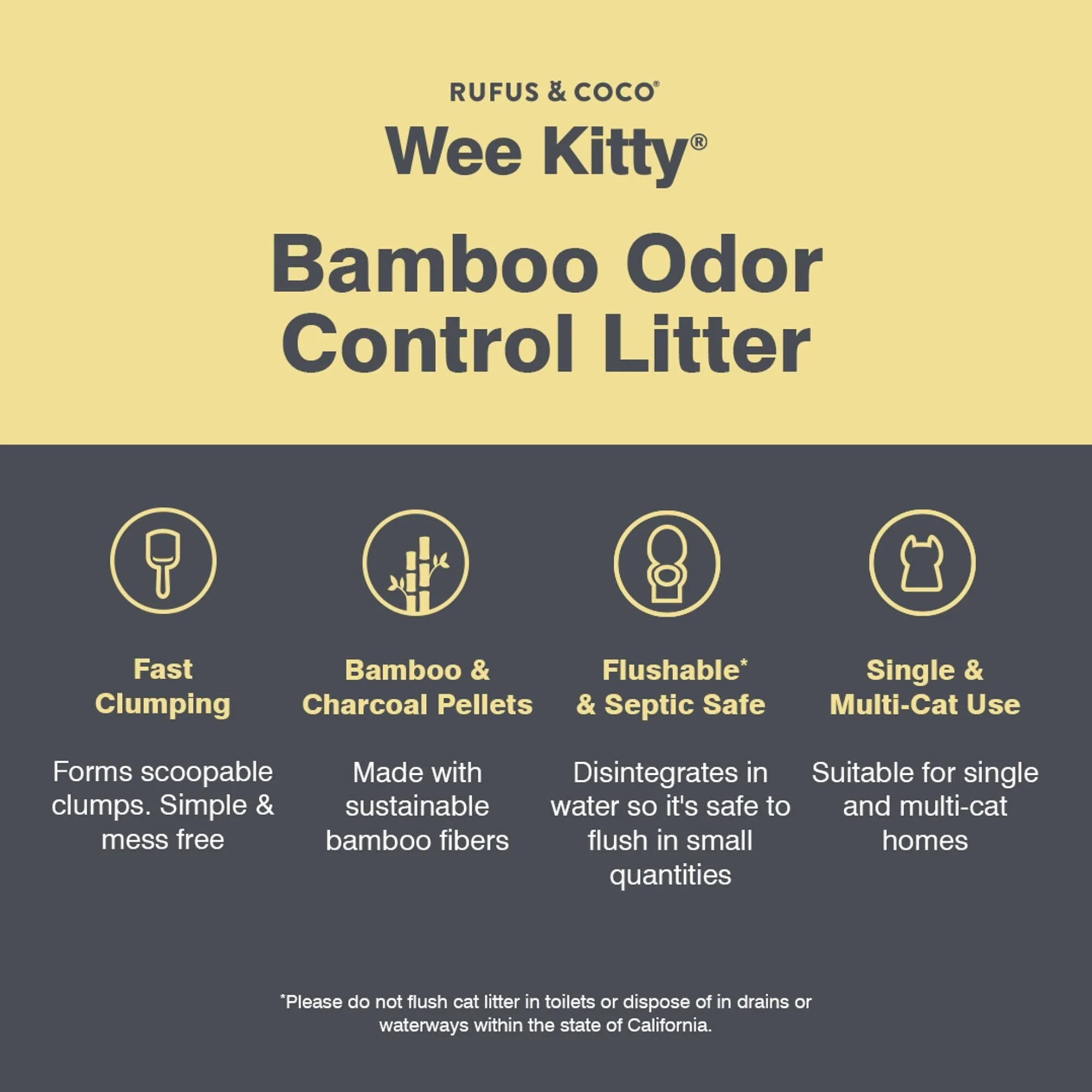 Rufus & Coco Wee Kitty Bamboo Odour Control Clumping Cat Litter 9kg - Image 4