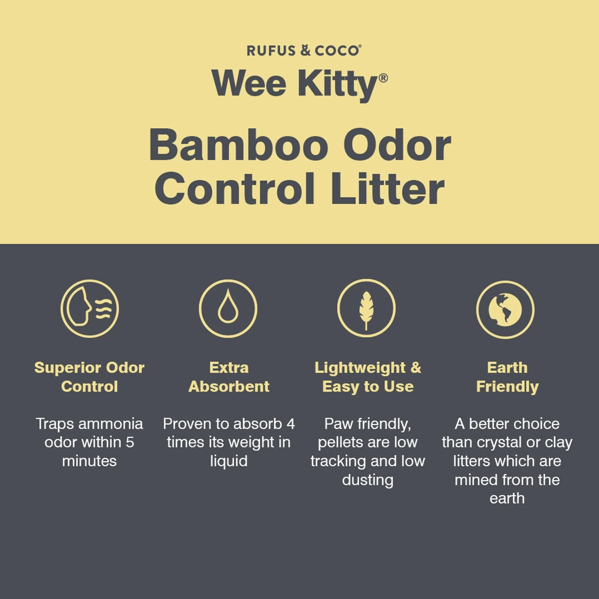 Rufus & Coco Wee Kitty Bamboo Odour Control Clumping Cat Litter 9kg - Image 5