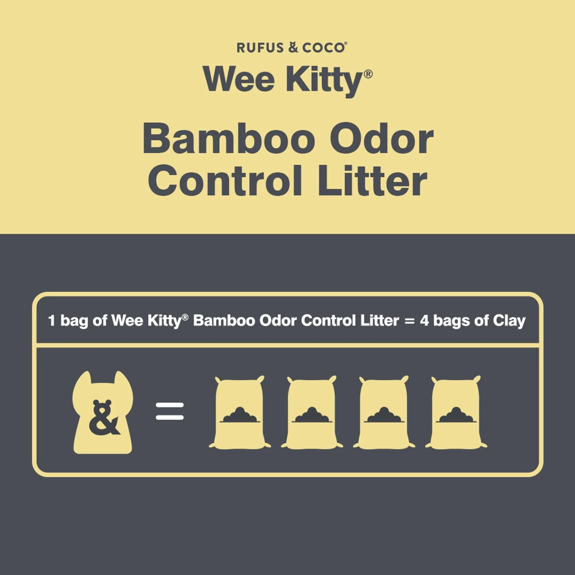 Rufus & Coco Wee Kitty Bamboo Odour Control Clumping Cat Litter 9kg - Image 6