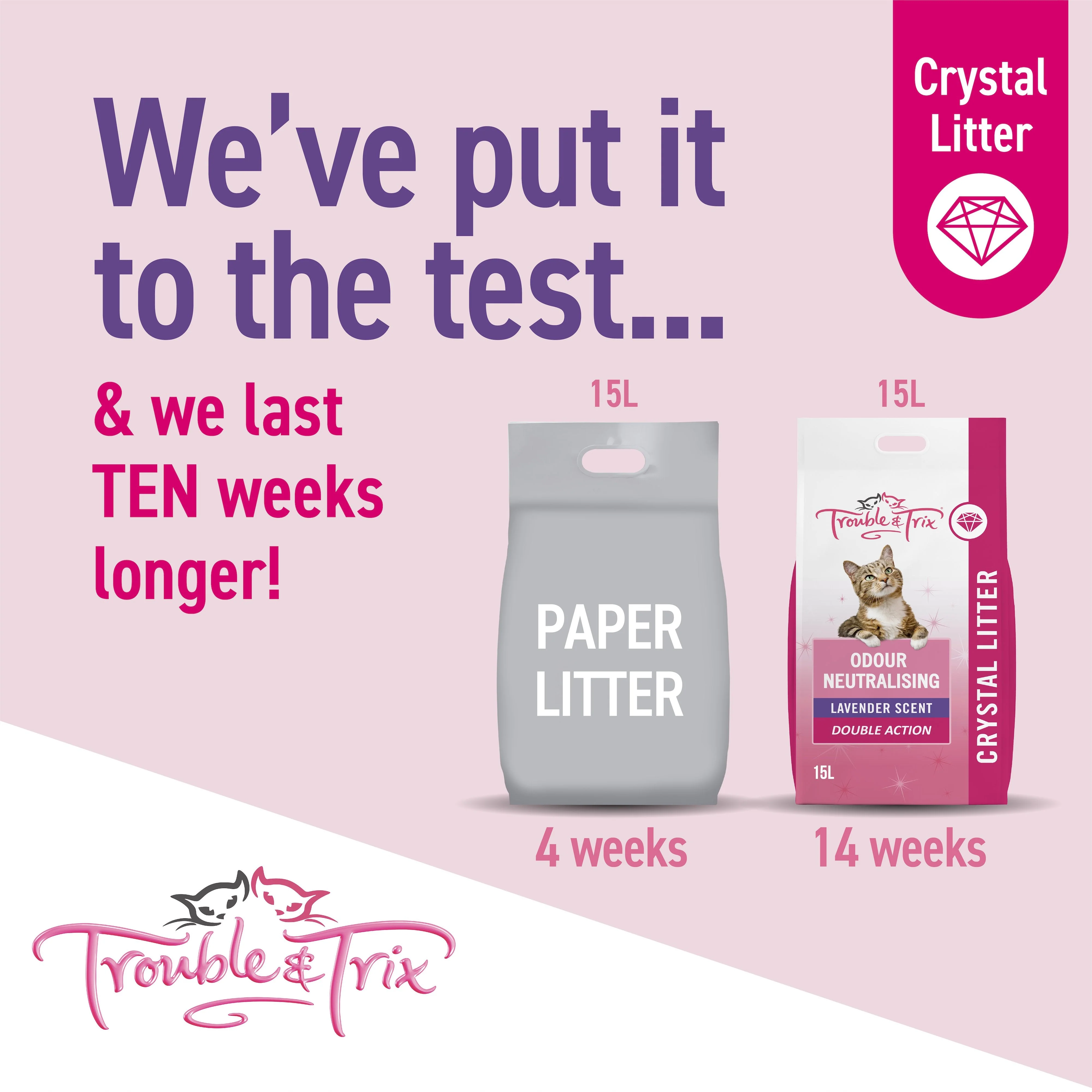 Trouble and Trix Odour Neutralising Lavender Crystal Cat Litter 15L/6.4kg - Image 9