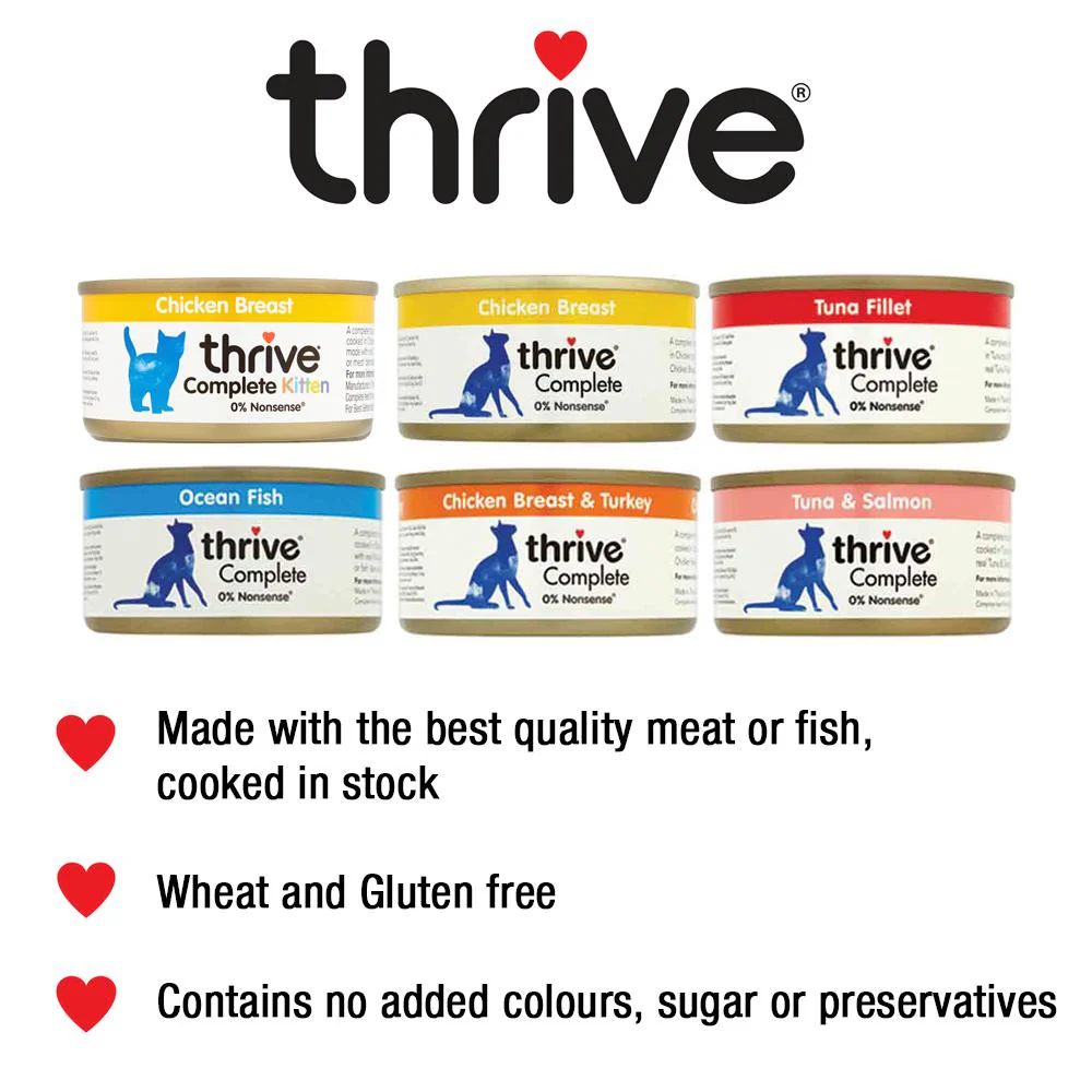 Thrive Chicken and Turkey Wet Cat Food 75g x 12 - Image 5