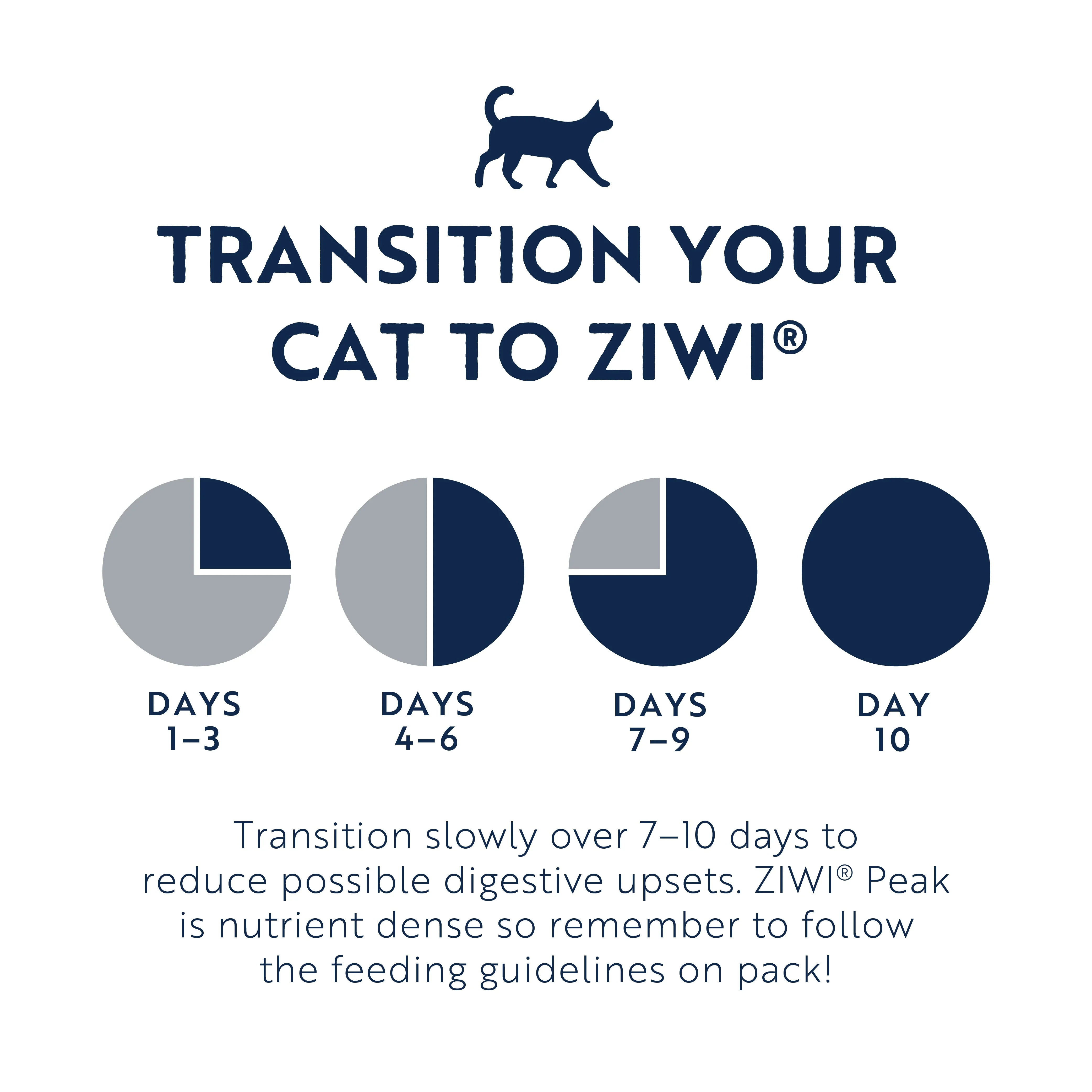 ZIWI Peak Air Dried Beef Recipe Cat Food 1kg - Image 7